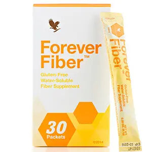 Forever Fiber®